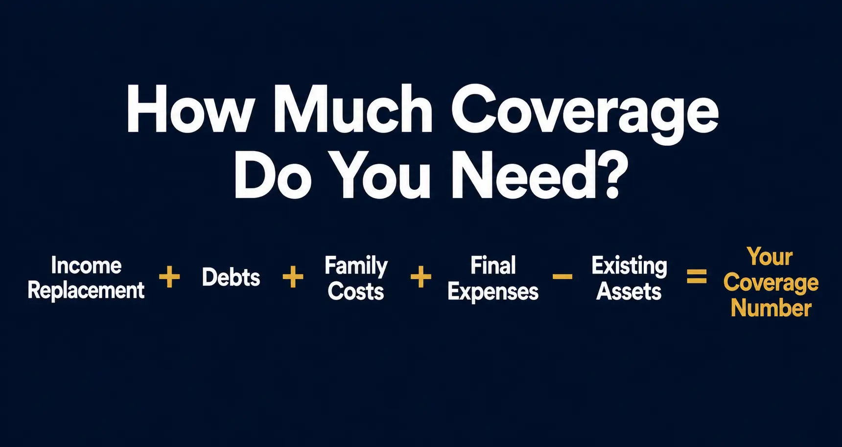 How to calculate the right life insurance coverage amount