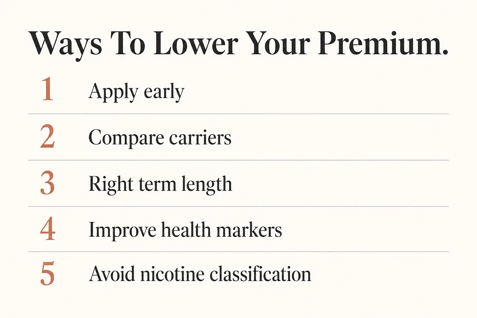 Text-based editorial graphic listing five actionable ways to lower life insurance premiums at any age