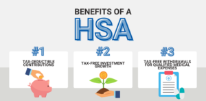Health Insurance HSAs vs FSAs