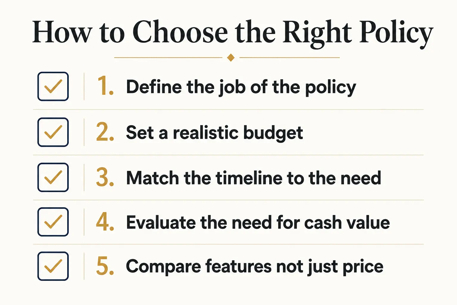 Five-step checklist to decide between term and whole life insurance