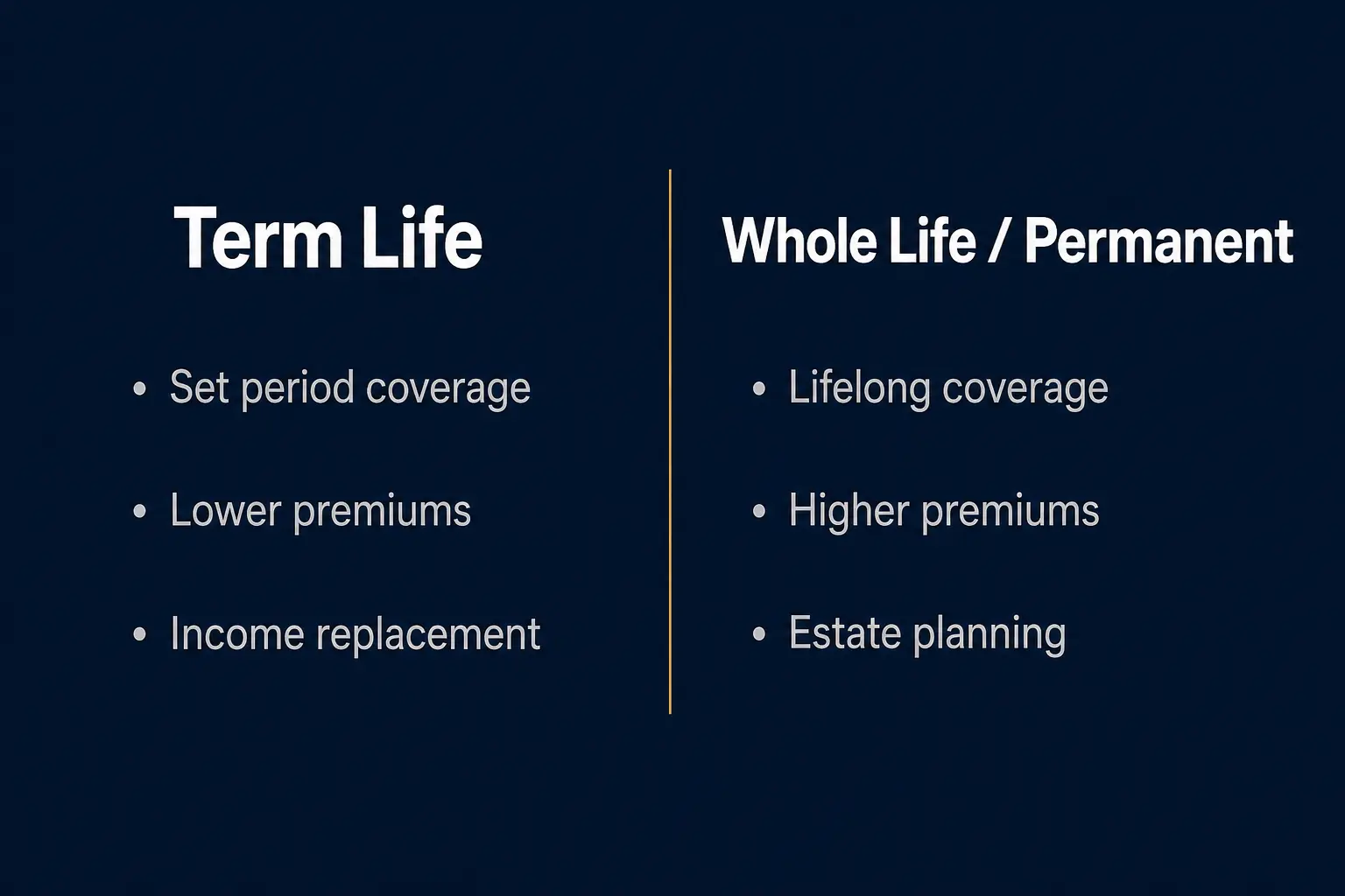 Side-by-side text comparison graphic of term life versus whole life insurance costs and use cases
