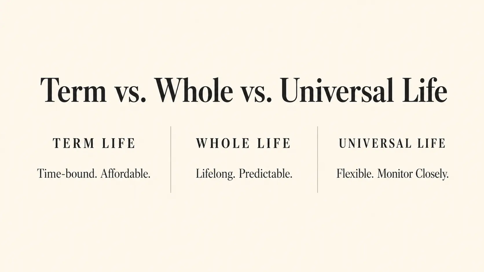 Comparison of term life, whole life, and universal life insurance for new parents